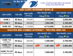 Lắp mạng internet, wifi VNPT KDC Dương Hồng Garden House – Cáp quang VNPT – Mytv VNPT