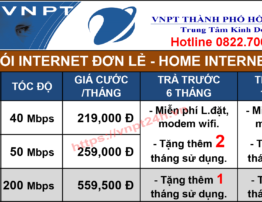 VNPT Quận 1 khuyến mãi cáp quang năm 2020