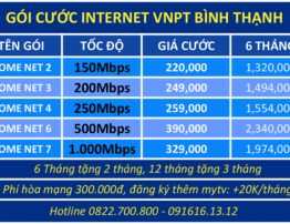 Lắp mạng VNPT Bình Thạnh, 150Mbps bình quân chỉ 165K/T, -20%